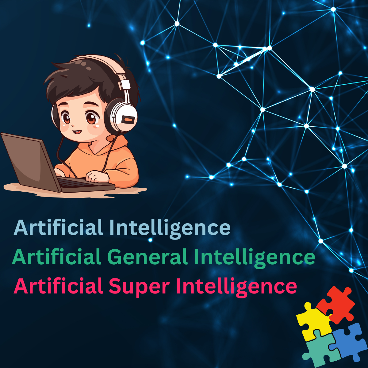 AI vs AGI vs ASI: Understanding the Future of Intelligence