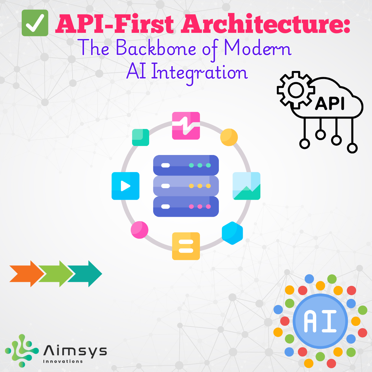 Why API-First Design is the Future of AI-Powered Businesses