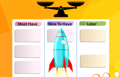 How to Prioritize Features in Your MVP: A Lean Startup Guide