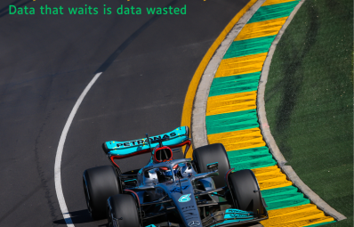 🚀 Real-Time Analytics: Why Speed Matters More Than Ever