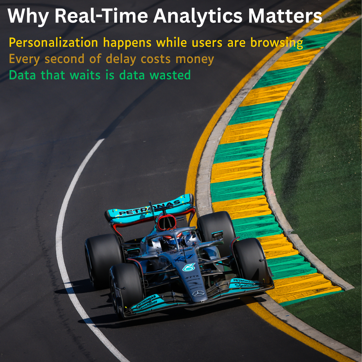 🚀 Real-Time Analytics: Why Speed Matters More Than Ever